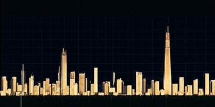 Miniature analyse FTSE 100