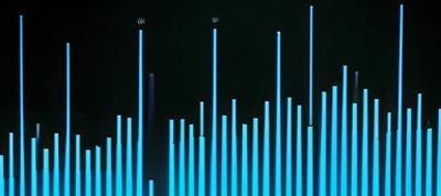 Graphique volatilité et croissance européenne